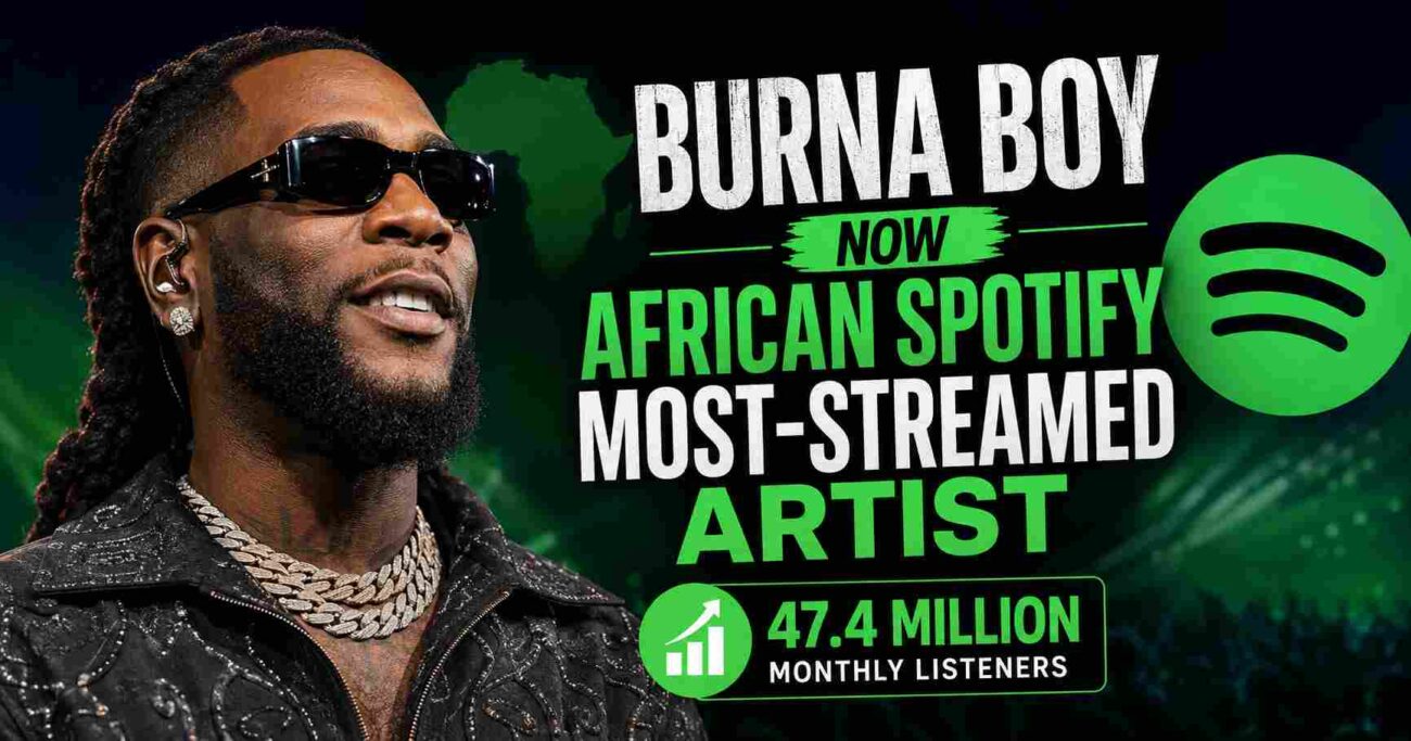 Burna Boy Now African Spotify Most-Streamed Artist, Sets New Continental Record